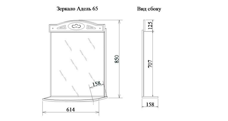    Sanflor  65 ,  