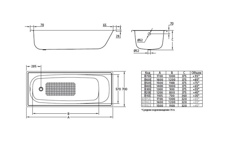   BLB Europa (BLB) 130x70x36x37,5 